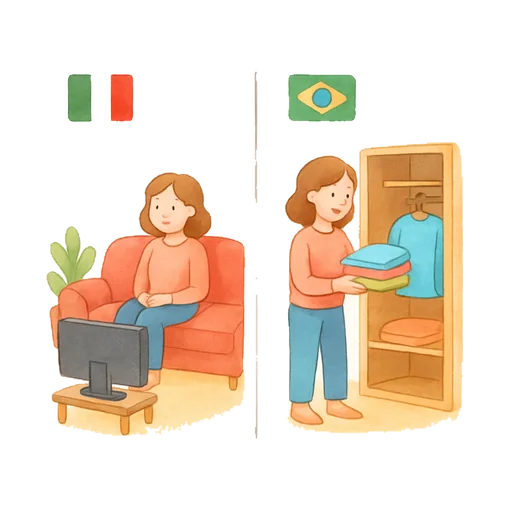 Dois desenhos: com a bandeira italiana, uma mulher assiste à TV; com a brasileira, ela guarda a roupa no armário